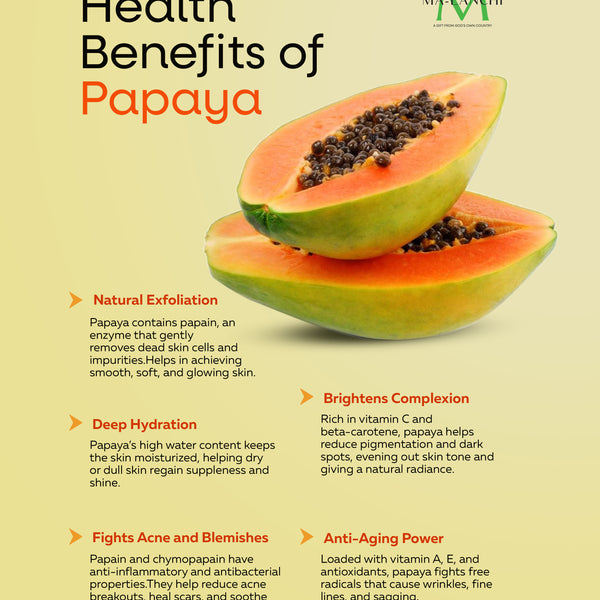 Malanchi Pappaya Body whitening