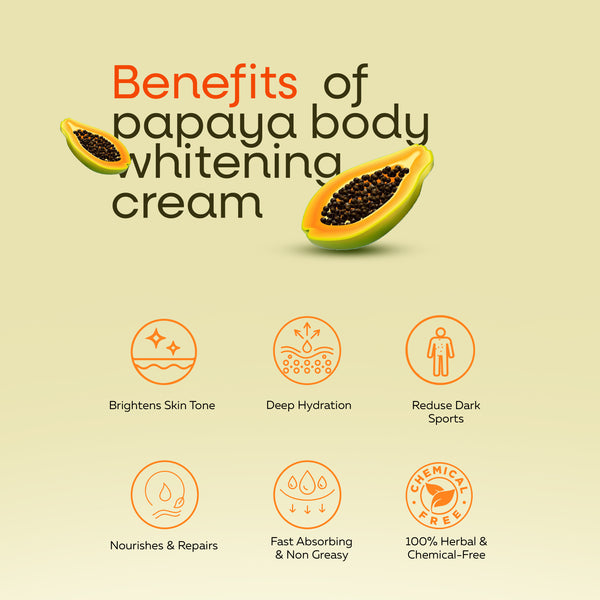 Malanchi Pappaya Body whitening