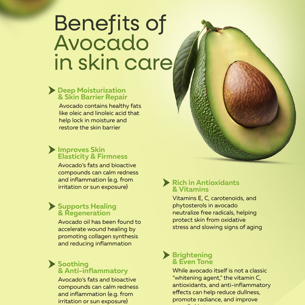 Malanchi Re-pairing & Whitening Cream