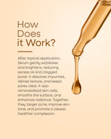 MALANCHI ACNE CONTROL SERUM