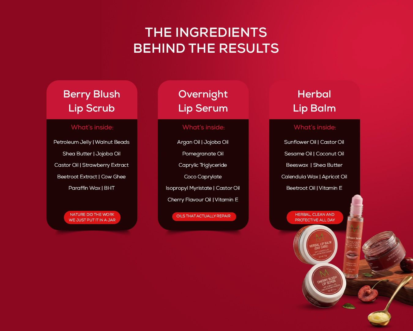 MALANCHI LIP CARE SOLUTION