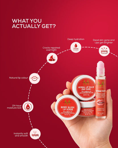 MALANCHI LIP CARE SOLUTION